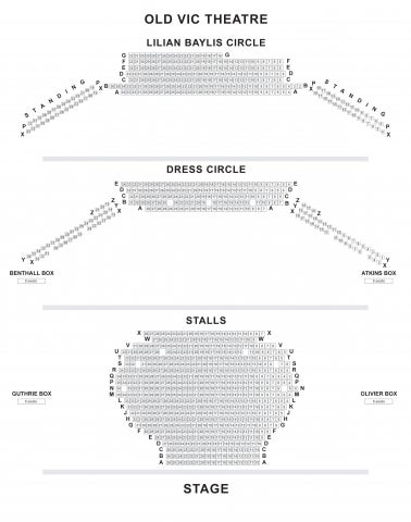The Old Vic seat plan